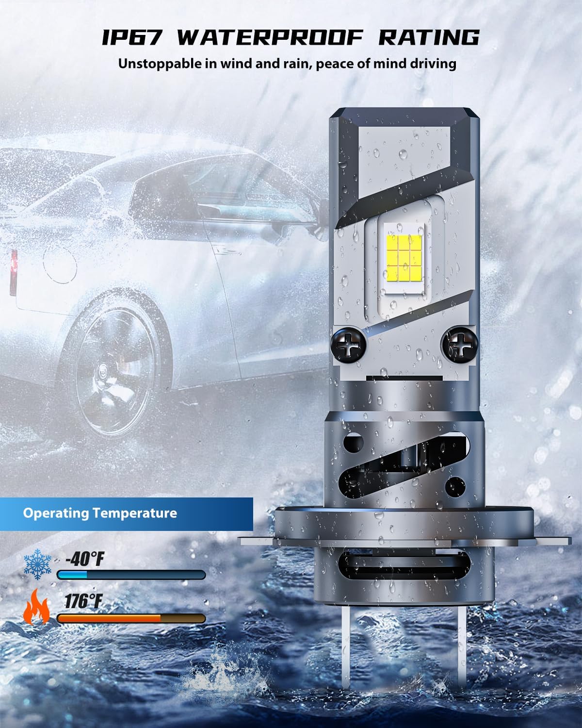 FRANXI H7 Bulbs, Super Bright Fog Lights 6000K Cool White, 1:1 Size Design with Cooling Fan, Plug and Play, Pack of 2