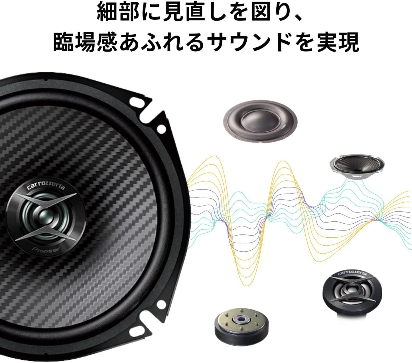 パイオニア スピーカー TS-F1640-2 16cm カスタムフィットスピーカー コアキシャル2ウェイ ハイレゾ対応 カロッツェリア