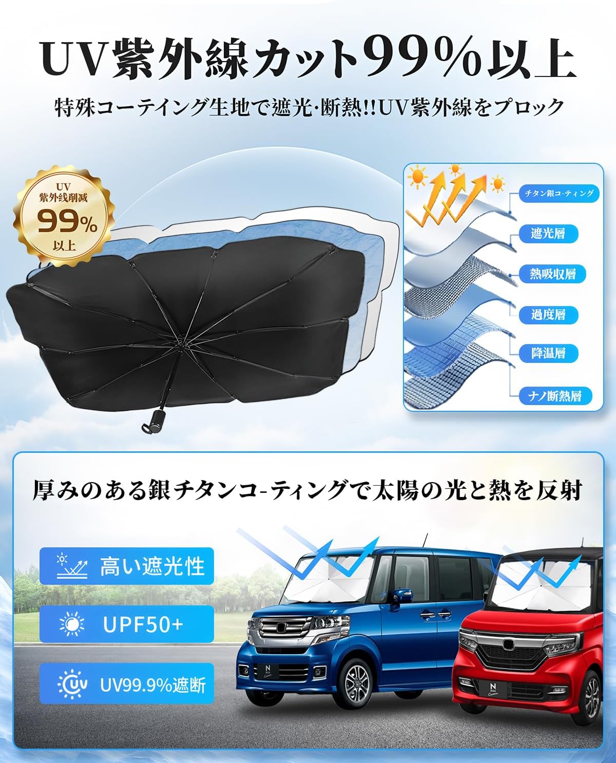 車用サンシェード 【2025新版軽自動車/コンパクトカー用】サンシェード 車 フロント 傘型 シンシェード 軽自動車 フロント ガラス用さんしえーど 車 ひよけシェード 遮光 遮熱 UVカット紫外線遮蔽 内装劣化防止 プライバシー保護 取り付き簡単 収納便利 車用パラソル カー用品 車 日除け 熱中症対策 車中泊 収納ポーチ付き(125*65CM)