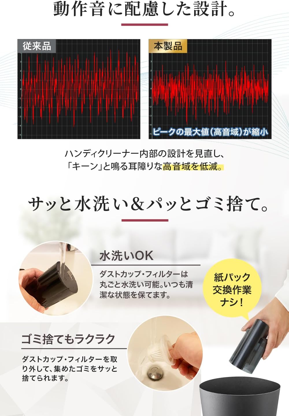 【家電批評ベストバイ2冠受賞】 ハンディクリーナー 車用掃除機 MyStick Neo【日本メーカー】Mitea Lab コードレス USB-C 充電式 (ホワイト)