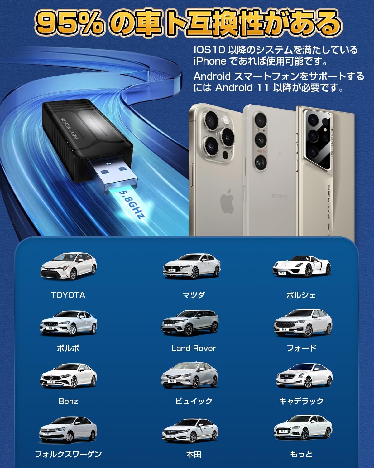 【コンパクトな設計 ワイヤレスアダプター最新登場】HEYINCAR+ ワイヤレスCarPlay/Android Auto アダプター CarPlay&AndroidAutoをワイヤレス化 純正な有線CarPlay/Android Auto搭載する車専用 Bluetooth/音楽/多言語対応 ワイヤレスディスプレイアダプター 自動接続 98%以上の車種適用 技適認証取得済み 日本語取扱説明書付き