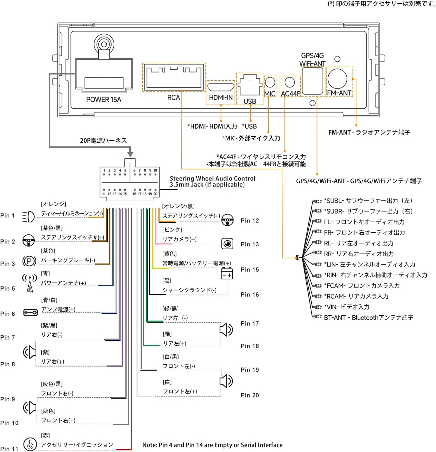 ATOTOMOVE S8 Ultra 10.1インチ シングル&ダブルDIN Android カーステレオ フローティングQLEDタッチスクリーン 6+128GB ワイヤレスCarPlay/Android Auto ChatGPT搭載 4G内蔵 DSP&SCVC デュアルBluetooth対応