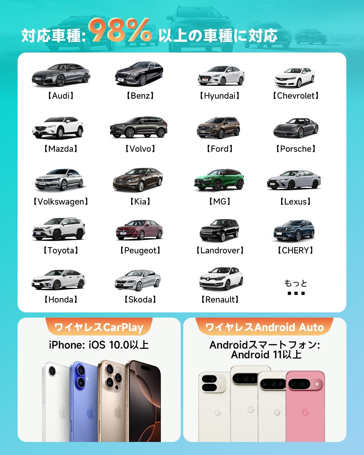 【両端ヘッドのデザイン ワイヤレスアダプター最新登場】HEYINCAR+ ワイヤレスCarPlay/Android Auto アダプター CarPlay&AndroidAutoをワイヤレス化 アダプタケーブル不要 純正な有線CarPlay/Android Auto搭載する車専用 Bluetooth/音楽/多言語対応 ワイヤレスディスプレイアダプター 自動接続 技適認証取得済み 日本語取扱説明書付き