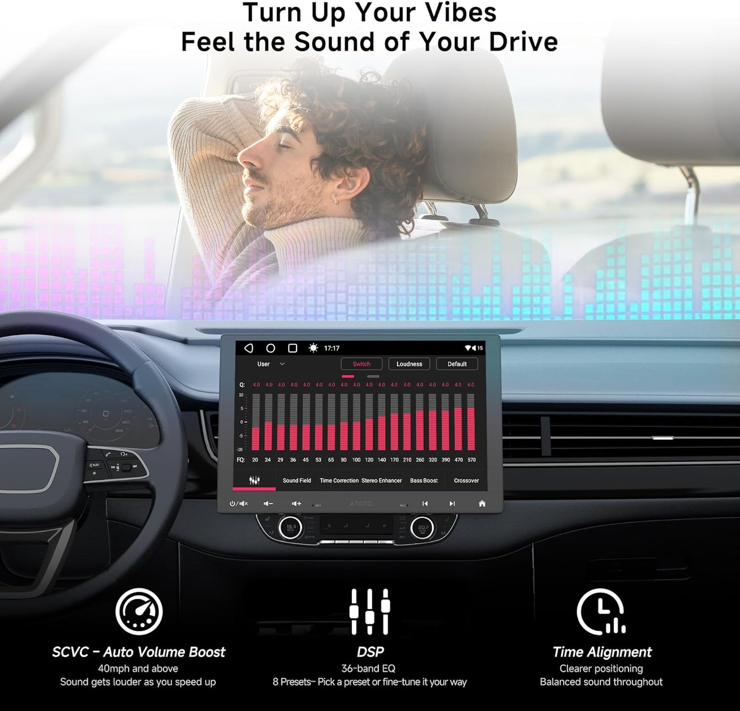 A6PF 8-Core 10.1" Single & Double Din Android Car Stereo, 2+32G Wireless CarPlay Android Auto Car Radio with Floating QLED Touchscreen, ChatGPT, GPS Tracker, HD LRV, WiFi/BT/USB, Dual Bluetooth