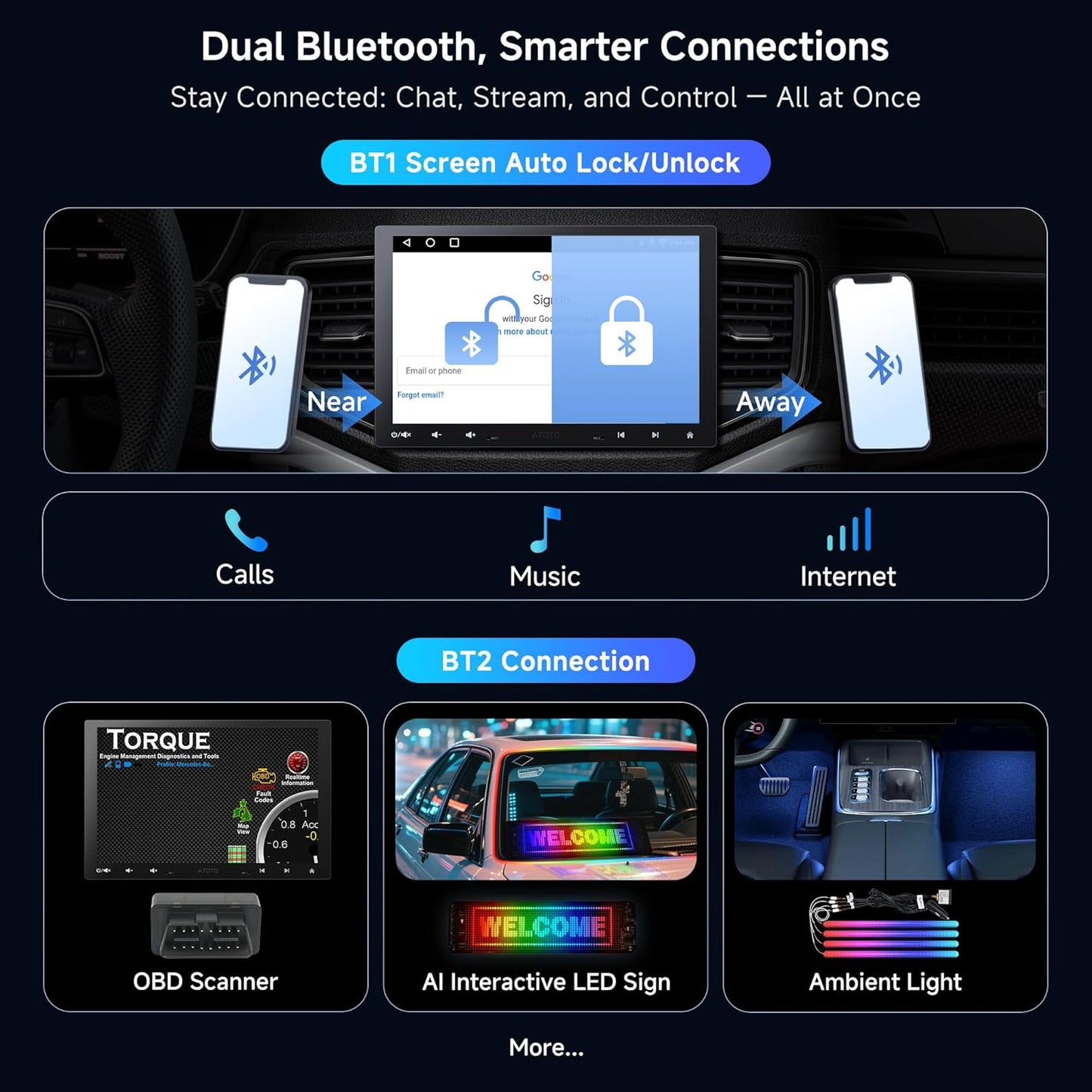 A6PF 8-Core 10.1" Single & Double Din Android Car Stereo, 2+32G Wireless CarPlay Android Auto Car Radio with Floating QLED Touchscreen, ChatGPT, GPS Tracker, HD LRV, WiFi/BT/USB, Dual Bluetooth