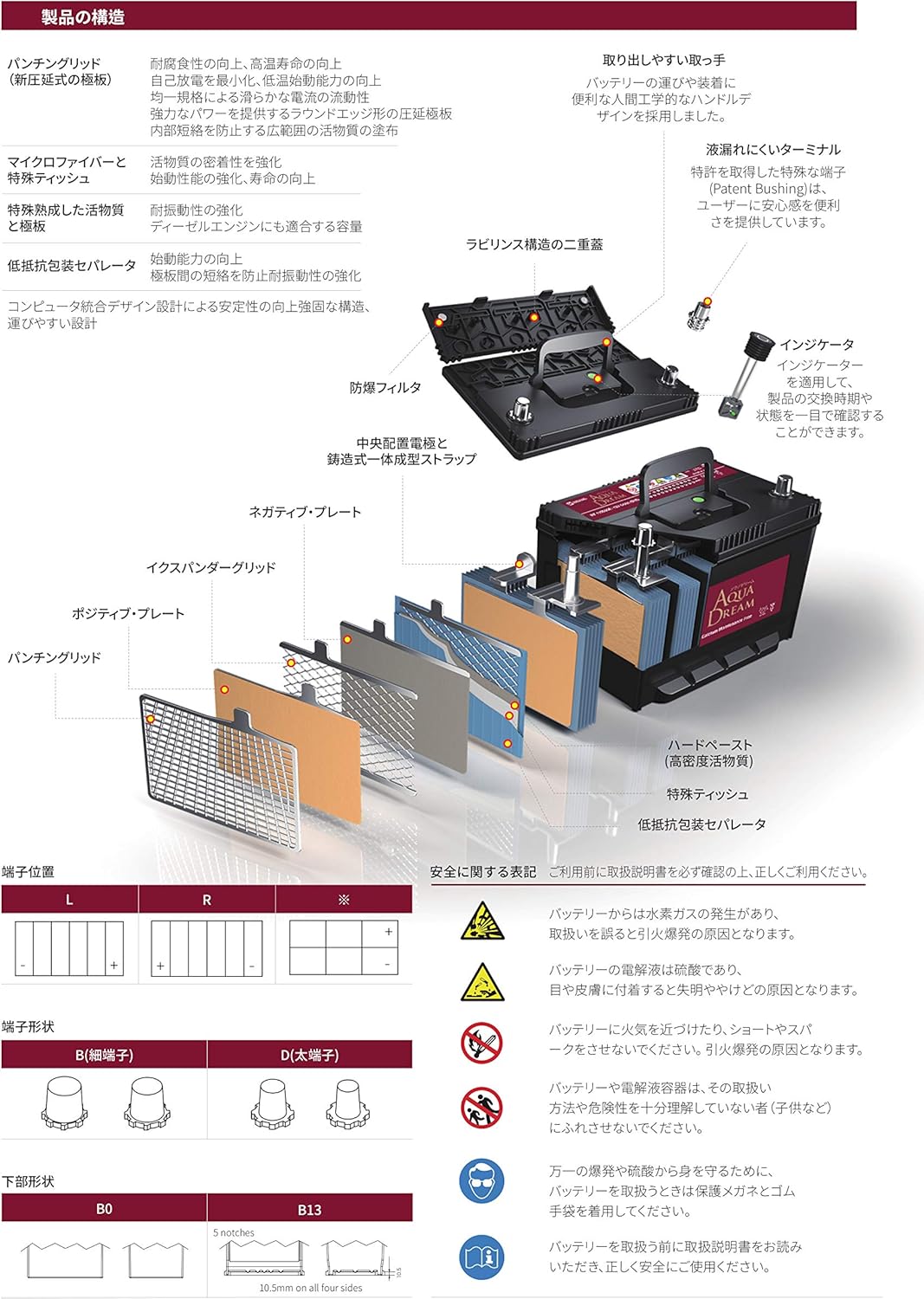 アクアドリーム 国産車 充電制御車対応バッテリー MF 130D31R (互換/95/115/125/130D31R) メンテナンスフリータイプ AQUA DREAM