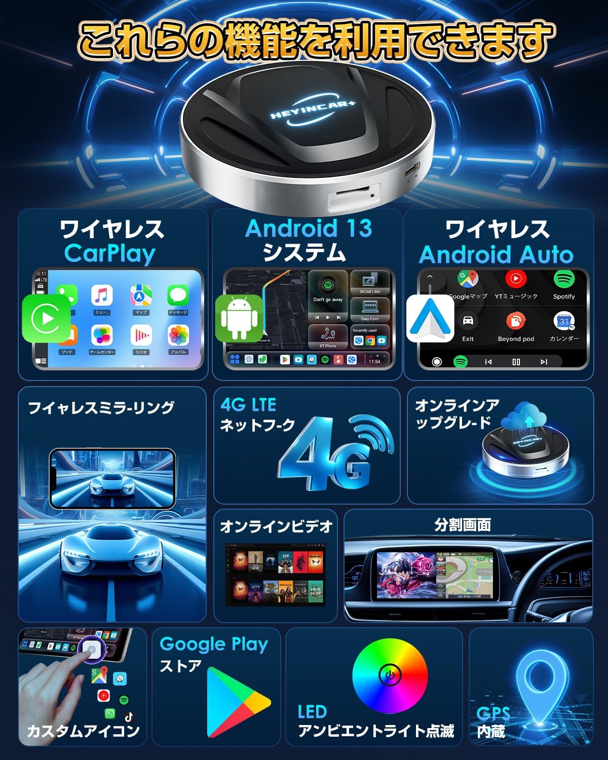 HEYINCAR+ CarPlay AI Box, Android 13 Attabuter, Nano SIM Card/Micro SD Card Slot, Youtube Netflix Video Viewing Anywhere in Front Seat, Works with Over 98% of Vehicles, Technical Standards