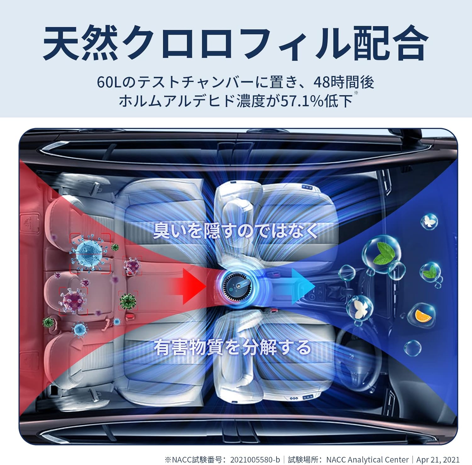 Ceeniu 車 芳香剤 F26/F39特製フレグランスリフィル 45ML せっけんの香り 石鹸 天然植物抽出物 長持ち 車 消臭 ディフューザー Car Fragrance